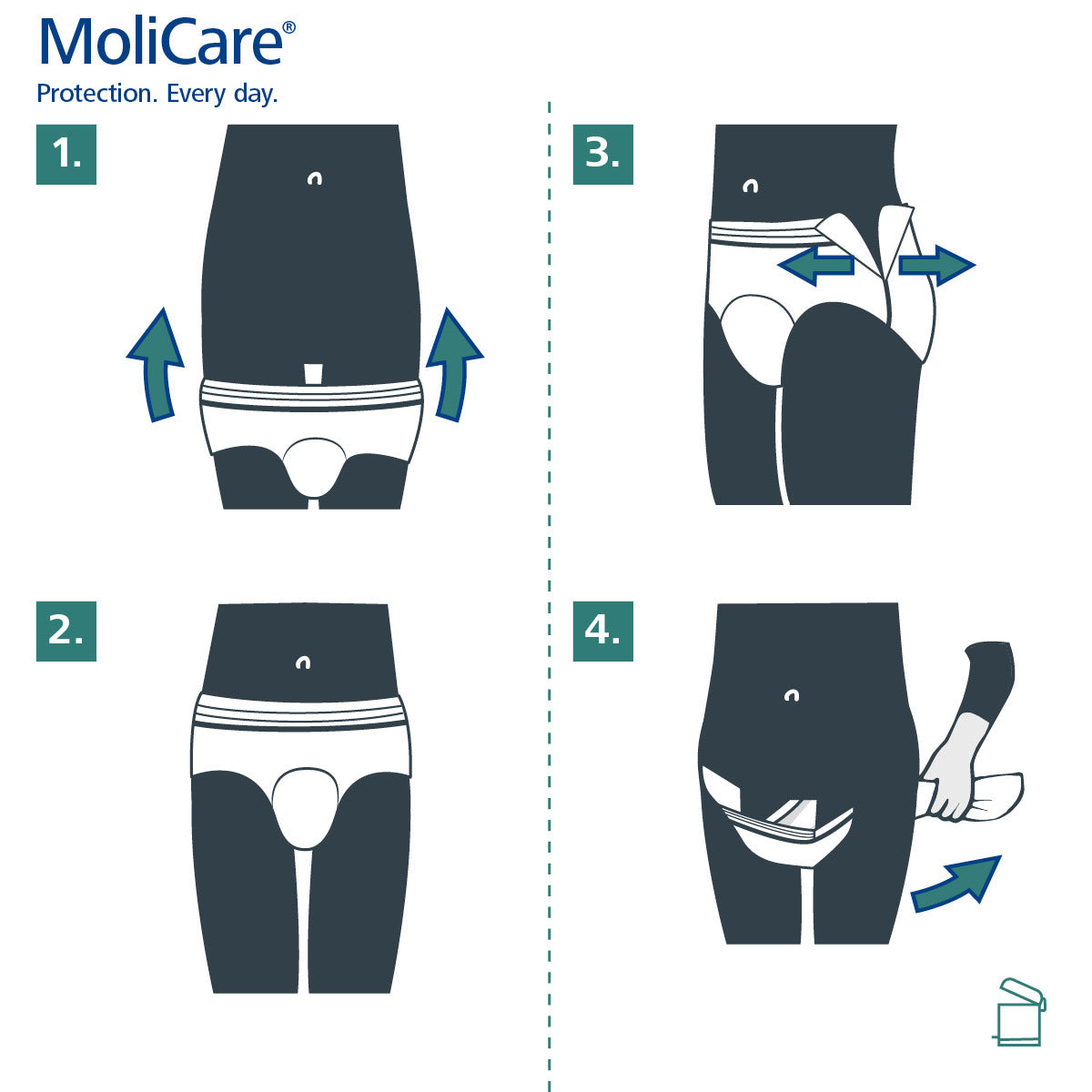 MoliCare®Premium Lady Pants 5 Drops