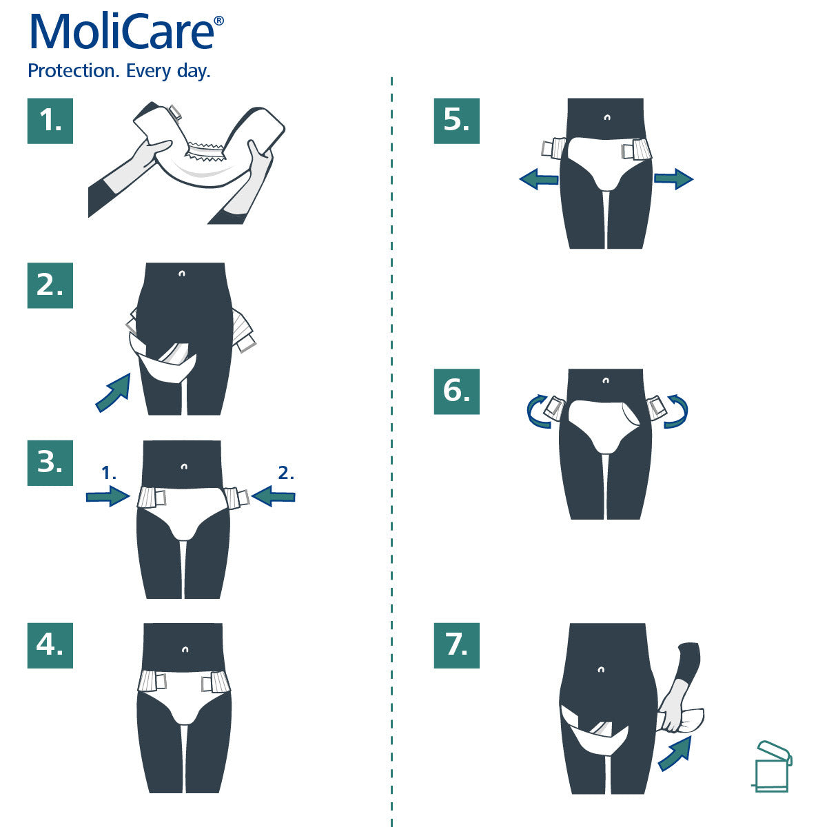 MoliCare® Premium Elastic 8 Drops